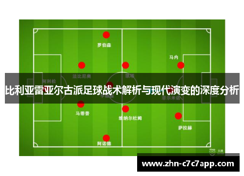比利亚雷亚尔古派足球战术解析与现代演变的深度分析 比利亚雷亚尔古派足球战术解析与现代演变的深度分析
