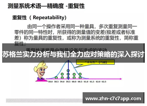 苏格兰实力分析与我们全力应对策略的深入探讨