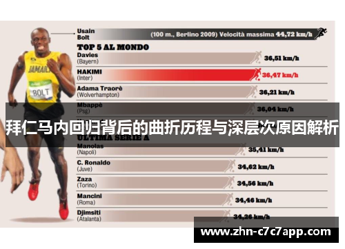 拜仁马内回归背后的曲折历程与深层次原因解析