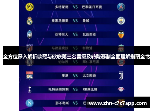 全方位深入解析欧冠与欧联第三名晋级及转降赛制全面理解指南全书