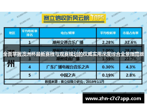 全面掌握澳洲杯最新赛程与观赛规划的权威实用深度综合全景指南版 全面掌握澳洲杯最新赛程与观赛规划的权威实用深度综合全景指南版