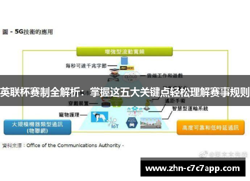 英联杯赛制全解析：掌握这五大关键点轻松理解赛事规则