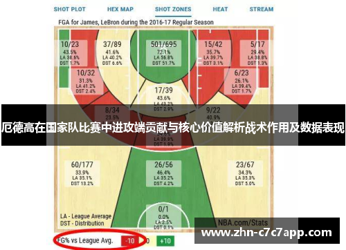 厄德高在国家队比赛中进攻端贡献与核心价值解析战术作用及数据表现