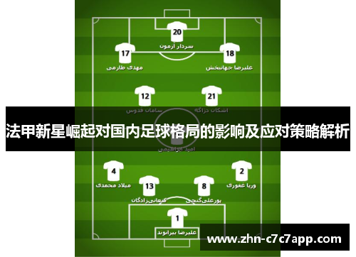 法甲新星崛起对国内足球格局的影响及应对策略解析